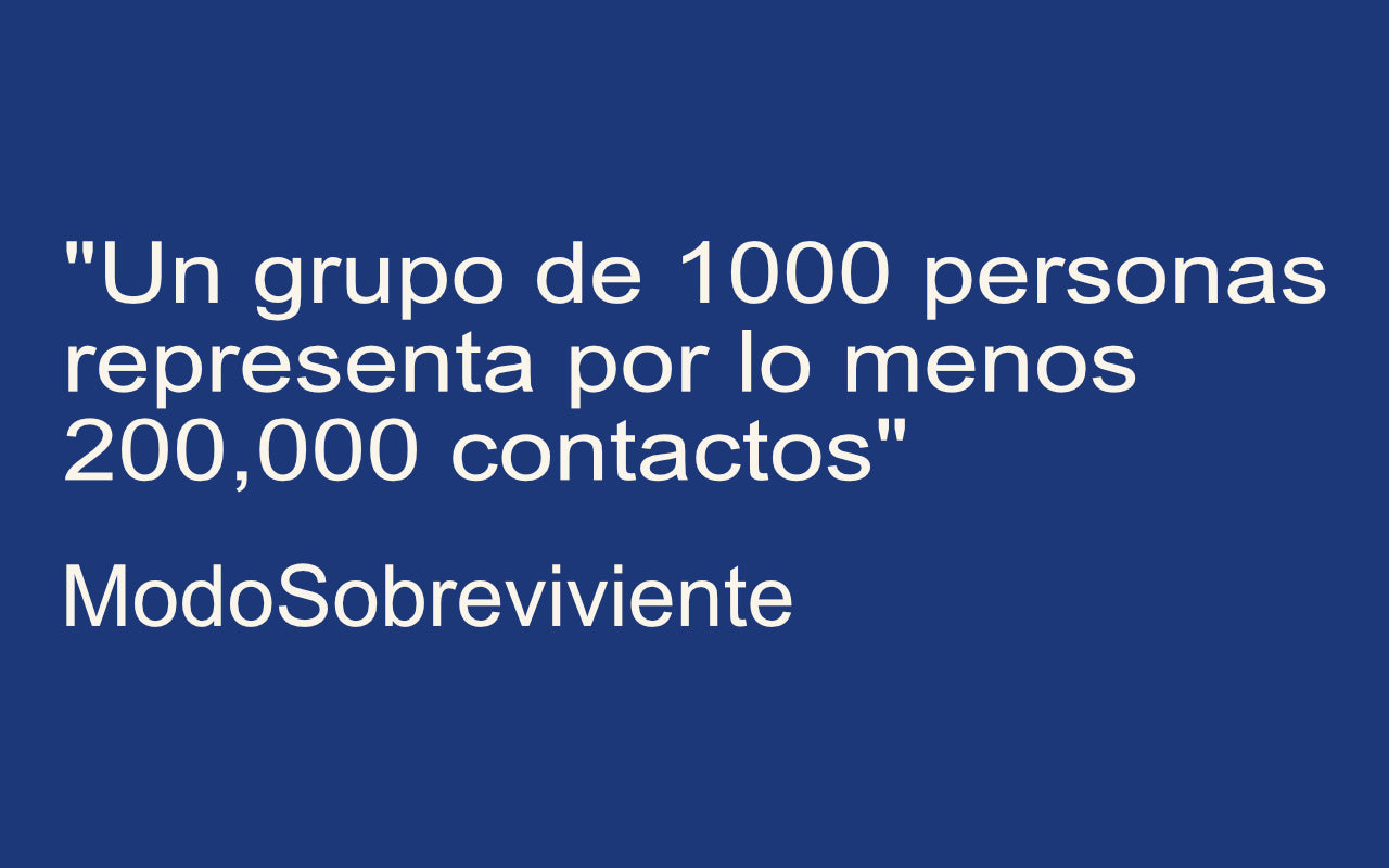 A1. Chat de Ventas en ModoSobreviviente: Una Herramienta de Bajo Costo para Promover tu Negocio Directamente